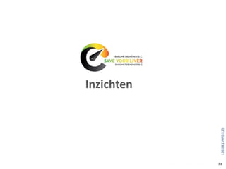 Inzichten
23
1392BE15NP03725
 