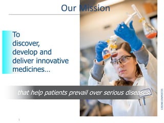 Our Mission
1
that help patients prevail over serious diseases.
To
discover,
develop and
deliver innovative
medicines…
1392BE15NP03725
 