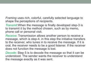 Framing uses rich, colorful, carefully selected language to
shape the perceptions of recipients.
Transmit:When the message is finally developed step-3 is
to transmit it by the method chosen, such as by memo,
phone call or personal visit.
Receive: Transmission allows another person to receive a
message, which is step-4. in this step the initiative transfers
to the receiver, who tunes in to receive the message. If it is
oral, the receiver needs to be a good listener. If the receiver
does not function the message is lost.
Decode: Step 5 is to decode the message so that it can be
understood. The sender wants the receiver to understand
the message exactly as it was sent.
 