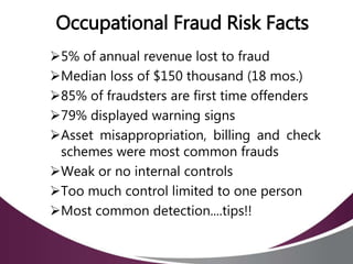 Occupational Fraud - What Dentists Need to Know