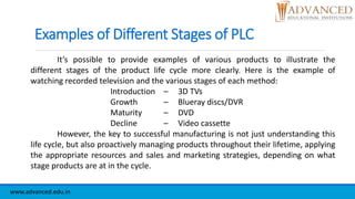 Examples of Different Stages of PLC
www.advanced.edu.in
It’s possible to provide examples of various products to illustrate the
different stages of the product life cycle more clearly. Here is the example of
watching recorded television and the various stages of each method:
Introduction – 3D TVs
Growth – Blueray discs/DVR
Maturity – DVD
Decline – Video cassette
However, the key to successful manufacturing is not just understanding this
life cycle, but also proactively managing products throughout their lifetime, applying
the appropriate resources and sales and marketing strategies, depending on what
stage products are at in the cycle.
 