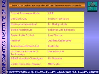Some of our students are associated with the following renowned companies  MSPL Ltd.  Vaidik Remedies, Nagpur  UV Vitamins  BBMB Hospital Chandigarh  Sesa Goa Ltd.  Uttaranchal Institute of Technology  Cipla Ltd.  Trabsegene Biotech Ltd  Jubliant Organosys  Innovex  Sun Pharma  Baxter India Pvt Ltd  Reliance Life Sciences  Stride Arcolab Ltd  Dr. Reddy's Lab  Rexin pharmaceutical  Harihar Fertilizers  UTI Bank Ltd.  CRRI  Charak Pharmaceuticals  