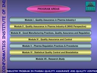 PROGRAM AREAS Module I : Quality Assurance in Pharma Industry-I   Module II : Quality Assurance in Pharma Industry-II (WHO Perspective)   Module III : Good Manufacturing Practices, Quality Assurance and Regulation   Module IV : Quality Assurance and Control   Module V : Pharma Regulation Practices & Procedures   Module VI : Statistical Quality Control and Biostatistics   Module VII : Research Study   