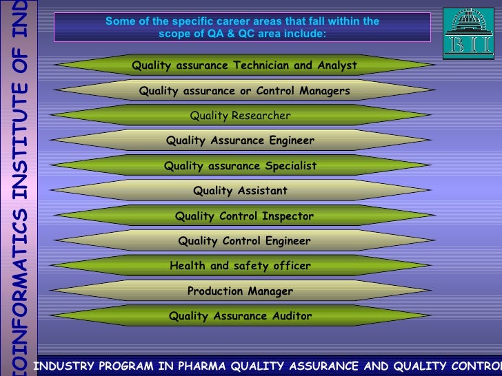 Industry Program In Pharma Quality Assurance And Quality Control