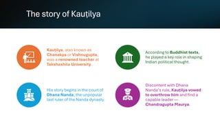The story of Kauṭilya
Kauṭilya, also known as
Chanakya or Vishnugupta,
was a renowned teacher at
Takshashila University.
According to Buddhist texts,
he played a key role in shaping
Indian political thought.
His story begins in the court of
Dhana Nanda, the unpopular
last ruler of the Nanda dynasty.
Discontent with Dhana
Nanda’s rule, Kauṭilya vowed
to overthrow him and find a
capable leader —
Chandragupta Maurya.
 