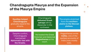 Chandragupta Maurya and the Expansion
of the Maurya Empire
Kauṭilya helped
Chandragupta
gradually expand the
empire.
Chandragupta
defeated Greek
satraps left by
Alexander in the
northwest.
The empire stretched
from the northern
plains to the Deccan
plateau.
Despite conflict,
Chandragupta
maintained
diplomatic ties with
the Greeks.
He hosted the Greek
historian and diplomat
Megasthenes at his
court.
Megasthenes wrote
Indika, one of the
earliest accounts of
India (now mostly
lost).
 