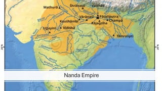 Nanda Empire
 