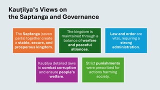 Kauṭilya’s Views on
the Saptanga and Governance
The Sapt
̄ anga (seven
parts) together create
a stable, secure, and
prosperous kingdom.
The kingdom is
maintained through a
balance of warfare
and peaceful
alliances.
Law and order are
vital, requiring a
strong
administration.
Kauṭilya detailed laws
to combat corruption
and ensure people’s
welfare.
Strict punishments
were prescribed for
actions harming
society.
 