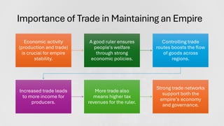 Importance of Trade in Maintaining an Empire
Economic activity
(production and trade)
is crucial for empire
stability.
A good ruler ensures
people's welfare
through strong
economic policies.
Controlling trade
routes boosts the flow
of goods across
regions.
Increased trade leads
to more income for
producers.
More trade also
means higher tax
revenues for the ruler.
Strong trade networks
support both the
empire’s economy
and governance.
 