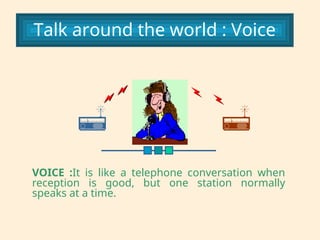 PPT on Ham Radio Presentation and Introduction.ppt