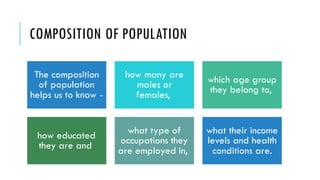 COMPOSITION OF POPULATION
The composition
of population
helps us to know -
how many are
males or
females,
which age group
they belong to,
how educated
they are and
what type of
occupations they
are employed in,
what their income
levels and health
conditions are.
 