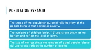 POPULATION PYRAMID
The shape of the population pyramid tells the story of the
people living in that particular country.
The numbers of children (below 15 years) are shown at the
bottom and reflect the level of births.
The size of the top shows the numbers of aged people (above
65 years) and reflects the number of deaths
 