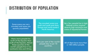 DISTRIBUTION OF POPULATION
Some areas are very
crowded and some are
sparely populated.
The crowded areas are
south and south east Asia,
Europe and north eastern
North America.
Very few people live in high
latitude areas, tropical
deserts, high mountains and
areas of equatorial forests.
Many more people live
north of the Equator than
south of the Equator. Almost
three-quarters of the
world’s people live in two
continents Asia and Africa.
Sixty per cent of the world’s
people stay in just 10
countries.
All of them have more than
a 100 million people.
 
