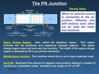 PPT-On-PN-Junction-Diode-Semicondoctor.forwardbias.reversebias ...