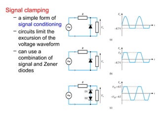 Signal clamping
– a simple form of
signal conditioning
– circuits limit the
excursion of the
voltage waveform
– can use a
combination of
signal and Zener
diodes
 