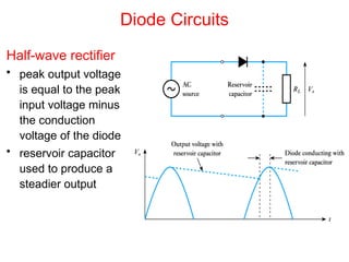 Diode Circuits
Half-wave rectifier
• peak output voltage
is equal to the peak
input voltage minus
the conduction
voltage of the diode
• reservoir capacitor
used to produce a
steadier output
 