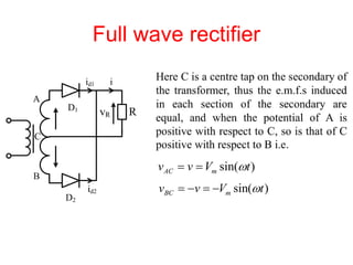 Full wave rectifier
 