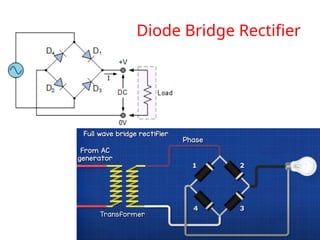 Diode Bridge Rectifier
 
