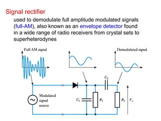 Signal rectifier
used to demodulate full amplitude modulated signals
(full-AM), also known as an envelope detector found
in a wide range of radio receivers from crystal sets to
superheterodynes
 