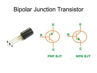 Bipolar Junction Transistor
 