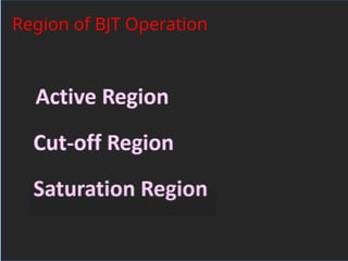 Region of BJT Operation
 