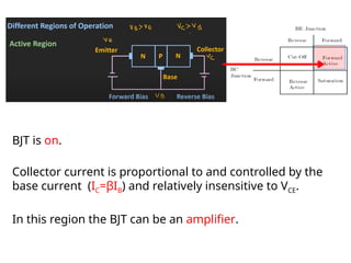 BJT is on.
Collector current is proportional to and controlled by the
base current (IC=βIB) and relatively insensitive to VCE.
In this region the BJT can be an amplifier.
 