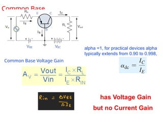 Common Base
has Voltage Gain
but no Current Gain
Common Base Voltage Gain
alpha =1, for practical devices alpha
typically extends from 0.90 to 0.998,
 