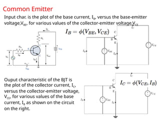 Input char. is the plot of the base current, IB, versus the base-emitter
voltage,VBE, for various values of the collector-emitter voltage,VCE
Ouput characteristic of the BJT is
the plot of the collector current, IC,
versus the collector-emitter voltage,
VCE, for various values of the base
current, IB as shown on the circuit
on the right.
Common Emitter
 