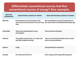 NCERT Class 8 PPT-ON-POWER-RESOURCES-CS.pdf