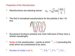 Wavefunction Nodes PPT-On-Q.-M.-Reality-M.-Sc..pptx for MSc | PPTX