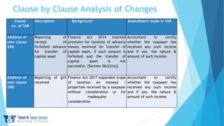 PPT-ON-TAX-AUDIT.pdf