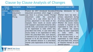 PPT-ON-TAX-AUDIT.pdf