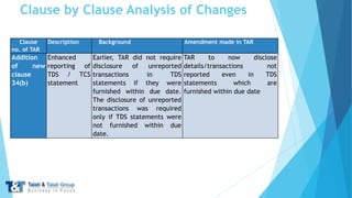 PPT-ON-TAX-AUDIT.pdf