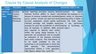 PPT-ON-TAX-AUDIT.pdf