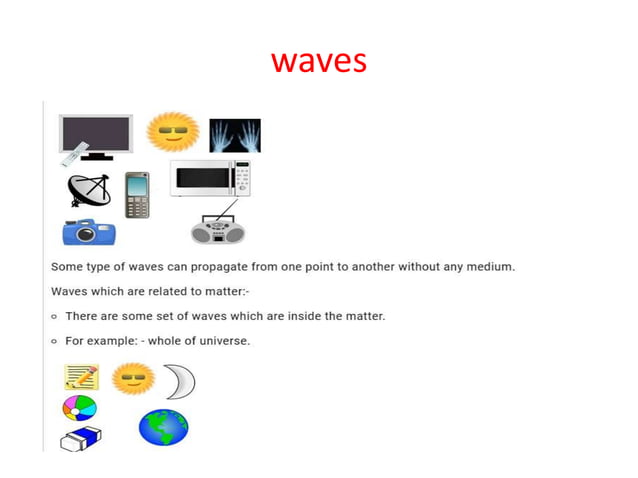 PPT on Waves Class 11 | PPTX