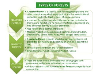 Reserved Forests Examples wildlife-conseravtion | PPTX