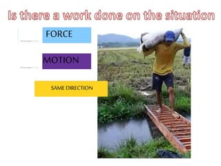 FORCE
MOTION
SAME DIRECTION
 
