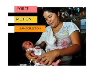 FORCE
MOTION
SAME DIRECTION
 
