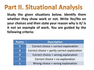 Study the given situations below. Identify them
whether they show work or not. Write Yes/No on
your choices and then state your reason why is it/ is
it not an example of work. You are guided by the
following criteria:
Points Description
5 Correct choice + correct explanation
4 Correct choice + partly correct explanation
3 Correct choice + wrong explanation
2 Correct choice + no explanation
1 Wrong choice + wrong explanation
 