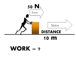 50 N
DISTANCE
10 m
WORK = ?
 