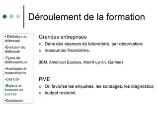 Déroulement de la formation
• Définition du      Grandes entreprises
télétravail
                        Dans des séances de laboratoire, par observation;
•Évolution du
télétravail             ressources financières.
•Types de
télétravailleurs     (IBM, American Express, Merrill Lynch, Gartner)
•Avantages et
inconvénients
•Cas CGI             PME
•Enjeux et              On favorise les enquêtes, les sondages, les diagnostics;
facteurs de
succès                  budget restreint.
•Conclusion
 