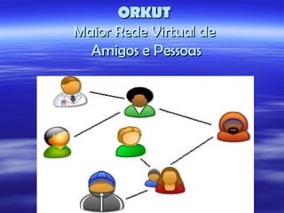 ORKUT Maior Rede Virtual de  Amigos e Pessoas 
