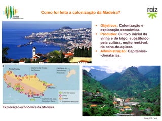 Hora H / 8.º ano
 Objetivos: Colonização e
exploração económica.
 Produtos: Cultivo inicial da
vinha e do trigo, substituído
pela cultura, muito rentável,
da cana-de-açúcar.
 Administração: Capitanias-
-donatarias.
Exploração económica da Madeira.
Como foi feita a colonização da Madeira?
 