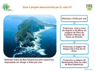 Hora H / 8.º ano
Alcançar a Índia por mar
Financiou, com o ouro
de Arguim e da Mina, as
viagens de Pêro da
Covilhã e Afonso de
Paiva ao Oriente.
Financiou a viagem de
Diogo Cão à foz do rio
Zaire.
Financiou a viagem de
Bartolomeu Dias ao cabo
da Boa Esperança.
Batizado Cabo da Boa Esperança pela esperança
depositada em atingir a Índia por mar.
Qual o projeto desenvolvido por D. João II?
 