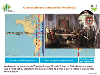 Hora H / 8.º ano
LinhadeTordesilhas–1494
Linha de Alcáçovas-Toledo
1479
PropostadopapaAlexandreVI–1493
Zona de expansão portuguesaZona de expansão espanhola
A alteração da proposta do Papa pedida por D. João II leva os historiadores a supor
que o rei já sabia, secretamente, da existência do Brasil e queria incluí-lo na sua área
de influência.
O que estabeleceu o tratado de Tordesilhas?
Zona de expan-
são espanhola
 
