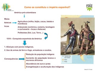 Hora H / 8.º ano
Maias
América pré-colombiana
Agricultura (milho, feijão, cacau, batata e
mandioca)
Artesanato (cerâmica, cestaria, tecelagem
e ourivesaria – Incas e Astecas)
Politeístas (Sol, Lua, Terra…)
1519 – Conquista espanhola da América
1. Alianças com povos indígenas.
2. Uso de armas de ferro e fogo, armaduras e cavalos.
Consequências
Redução da população indígena
Astecas
Incas
Aumento da população branca e
escravos africanos
Abundância de ouro e prata
Evangelização e aculturação dos indígenas
Como se constituiu o império espanhol?
 
