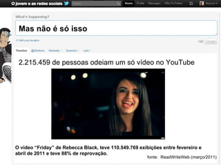 Mas não é só isso



 2.215.459 de pessoas odeiam um só vídeo no YouTube




O vídeo “Friday” de Rebecca Black, teve 110.549.769 exibições entre fevereiro e
abril de 2011 e teve 88% de reprovação.
                                                       fonte: ReadWriteWeb (março/2011)
 