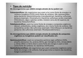 • Tipos de nutrição:
Os microrganismos que obtêm energia através da luz podem ser:
Fotoautotróficos: são organismos que usam a luz como fonte de energia e o
    carbono inorgânico (CO2) como fonte de carbono. São representados
    pelas bactérias fotossintetizantes (cianobactérias), bactérias sulfurosas
    púrpura (exemplo: Chromatium) e bactérias sulfurosas verdes (exemplo:
    Chlorobium), algas e plantas verdes. Existem cerca de 60 espécies de
    bactérias fotoautotróficas.
Fotoheterotróficos: usam luz como fonte de energia e compostos orgânicos
    (álcool, carboidratos, ácidos orgânicos, etc.) como fonte de carbono. São
    as bactérias verdes não sulfurosas (exemplo: Chloroflexus) e as bactérias
    púrpuras não sulfurosas (exemplo: Rhodopseudomonas ).

Os microrganismos que obtêm energia através da oxidação de compostos
    orgânicos ou inorgânicos podem ser classificados em:

Quimioautotróficos: usam os compostos químicos (gás sulfídrico (H2S),
    enxofre elementar (S), amônia (NH3), gás hidrogênio (H2), nitrato (NO3-
    ), nitrito (NO2-) e ferro (Fe2+) como fonte de energia e usam o CO2
    como fonte de carbono. Ex: bactérias nitrificantes
Quimioheterotróficos: são organismos que usam compostos orgânicos como
    fonte de energia e de carbono. Este grupo inclui a maioria das bactérias,
    fungos e protozoários.
 