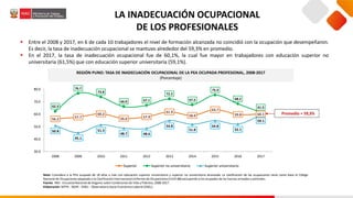 LA INADECUACIÓN OCUPACIONAL
DE LOS PROFESIONALES
 Entre el 2008 y 2017, en 6 de cada 10 trabajadores el nivel de formación alcanzada no coincidió con la ocupación que desempeñaron.
Es decir, la tasa de inadecuación ocupacional se mantuvo alrededor del 59,3% en promedio.
 En el 2017, la tasa de inadecuación ocupacional fue de 60,1%, la cual fue mayor en trabajadores con educación superior no
universitaria (61,5%) que con educación superior universitaria (59,1%).
REGIÓN PUNO: TASA DE INADECUACIÓN OCUPACIONAL DE LA PEA OCUPADA PROFESIONAL, 2008-2017
(Porcentaje)
Nota: Considera a la PEA ocupada de 18 años a más con educación superior universitaria y superior no universitaria alcanzada. La clasificación de las ocupaciones tiene como base el Código
Nacional de Ocupacionesadaptado a la ClasificaciónInternacionalUniforme de Ocupaciones (CIUO-88)excluyendo a los ocupados de las fuerzas armadas y policiales.
Fuente: INEI- EncuestaNacional de Hogares sobre Condiciones de Vida y Pobreza, 2008-2017.
Elaboración: MTPE - DGPE - DISEL - Observatorio Socio Económico Laboral (OSEL).
56.2 57.7
60.2
56.6 57.9
61.9
58.9
63.7
59.8 60.1
62.3
76.7
73.8
66.0 67.1
72.2
67.5
75.3
68.2
61.5
50.8
45.1
51.3
48.7 48.6
54.8
51.8
54.8
52.1
59.1
30.0
40.0
50.0
60.0
70.0
80.0
2008 2009 2010 2011 2012 2013 2014 2015 2016 2017
Superior Superior no universitario Superior universitario
Promedio = 59,3%
 