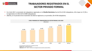 TRABAJADORES REGISTRADOS EN EL
SECTOR PRIVADO FORMAL
 En el año 2017, el promedio de trabajadores registrados en la Planilla Electrónica fue de 29 mil 245 trabajadores, cifra mayor en 17,5% a
lo registrado en el 2013 (24 mil 889 trabajadores).
 Además, en el periodo enero-noviembre de 2018 se registraron, en promedio, 30 mil 68 trabajadores.
a/ Comprende el periodo enero-noviembre de 2018.
Fuente: MTPE – PlanillaElectrónica.
Elaboración: MTPE - DGPE - Dirección de Investigación Socio Económica Laboral (DISEL).
PUNO: PROMEDIO DE TRABAJADORES DEL SECTOR PRIVADO, 2013-2018
(Absoluto)
24 889 25 303
25 867
27 457
29 245
30 068
2013 2014 2015 2016 2017 2018 a/
 